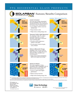 SB70datasheet